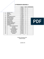 Nilai Ekskul Pramuka Pas Ganjil