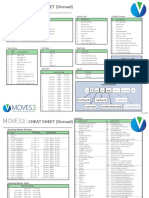 CHEAT SHEET (Onroad) : Regulatory Class Emission Process Activity Type