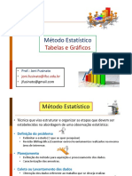 Aula 2 - Gráficos e Tabelas