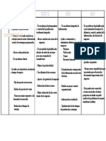 Exposición de MRP, MRP II, SAP