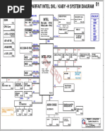 Power Pavilion Parfait Intel SKL / Kaby - H System Diagram