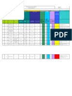 2018 PM Mercancias Peligrosas-Anexo06 Matriz Aspectos e Impactosambientales Tbs-Matriz