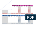 Planilha Avaliação Física Excel