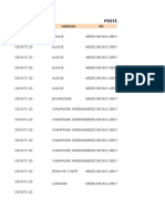 Postes Choisis Odontologie Semestre de Mai 2020 2