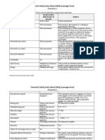 Chemical Safety Data Sheet (SDS) Scavenger Hunt: Chemistry I