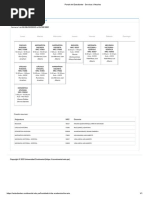 HORARIO