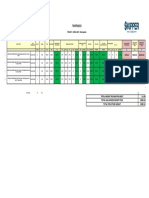 Tantrasco: PROJECT - 220kV-M/C Monopoles Summary Sheet