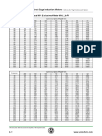 Load Inertia Tables