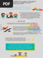 ¿Cómo Desarrollan Los Niños de Edad Escolar Un Autoconcepto y Cómo Demuestran Su Crecimiento Emocional - Comprimido - Compressed