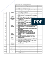 Biology Paper 3 Experiment Checklists: Num. Form Activity Notes