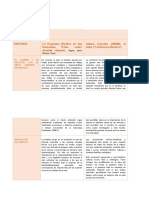 Cuadro Comparativo