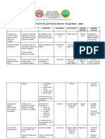 English Action Plan S. Y. 2019-2020