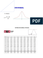 Clase 13 - Distribucion Normal - Desarrollados