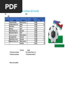 Equipos de Futbol