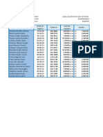 Copia de Lab2-Ingreso de Datos y Formato de Celdas