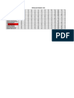 Excel Penilaian Harian