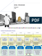 10 Contract Transformation Process v1.2