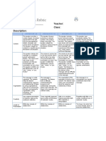 Oral Presentation Rubric: Name: - Teacher: Date: Class: Description