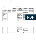 Nursing Care Plan: List Priority Nursing Diagnosis