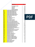 Lista GP 23-10-2021