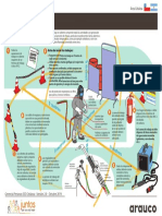 Ficha 16 Trabajos en Caliente