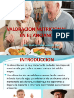 Nutricion en Ancianos