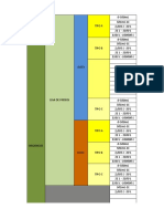 07 - Familias de Productos