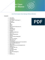 European Clean Hydrogen Alliance Members