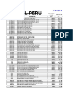 Era Digital Peru: Lista de Precio Partes Y Piezas