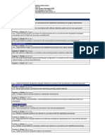 JHS - TVE - Computer Systems Servicing (CSS) : Melcs-Based Curriculum Map For Grade 9