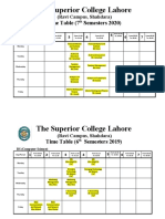 Bscs + Bba + Bsit +mba