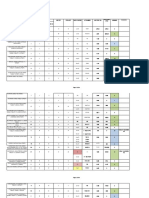 1st Panel Inventory September 2021mds