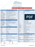 MAC Excel Shortcuts: Apple Icon System Preferences Keyboard Check "Use All F1, F2, Etc."