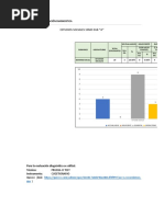 Estudios Sociales 10mo A Informe Diagnóstico