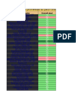 As 200 Melhores Promessas Do Patch Brasileirão Brazuka!