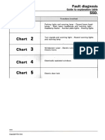 Fiat Barchetta: Fault Diagnosis