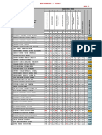 3° - Enfermeria PDF