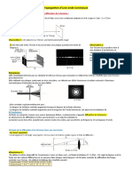 Ondes Lumineuses