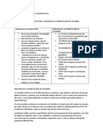 Tendencias y Consumo de Pan en Colombia