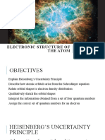 Electronic Structure of The Atom: Charlito R. Aligado