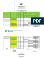 Table of Specification (Tos) : Republic of The Philippines Region 02 (Cagayan Valley)