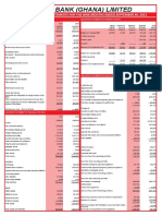 2021 q3 Financial Report Publication