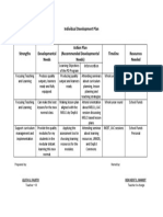 Individual Development Plan: Intervention