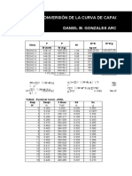 Curva de Capacidad