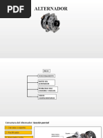 Alternador Del Vehiculo
