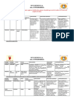 Tabla de Farma