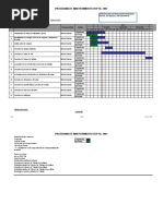 Cronograma de Implementación SAP PM Servicios