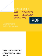 Writing Unit 2: Task 1 - Pie Charts Task 2 - Discussion (Education)