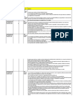 Contravenciones Ley Reformada Al 10 de Agosto Del 2021