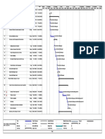 Construction Manager Led Project Plan